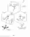 Fig. 03 - Devices and methods for facilitating optimization of public land mobility network configuration for a system information block