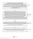 Fig. 15 - Devices and methods for facilitating optimization of public land mobility network configuration for a system information block