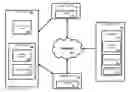 Fig. 01 - Dynamic network awareness