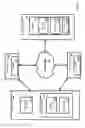 Fig. 02 - Dynamic network awareness
