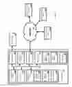 Fig. 03 - Dynamic network awareness