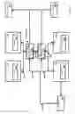 Fig. 05 - Dynamic network awareness