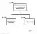 Fig. 06 - Dynamic network awareness