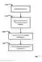 Fig. 08 - Dynamic network awareness