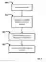 Fig. 09 - Dynamic network awareness