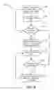 Fig. 17 - System and method for a vehicle zone-determined reconfigurable display