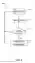 Fig. 19 - System and method for a vehicle zone-determined reconfigurable display