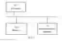 Fig. 05 - Information processing method in M2M and apparatus