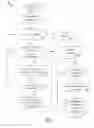 Fig. 04 - Service level management of a workload defined environment
