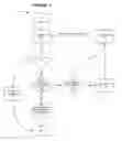 Fig. 08 - Multi-path aware tracing and probing functionality at service topology layer