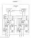 Fig. 09 - Multi-path aware tracing and probing functionality at service topology layer