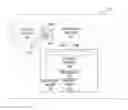 Fig. 01 - Methods and systems for online monitoring using a variable data sampling rate