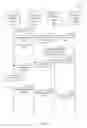 Fig. 16 - METHODS AND SYSTEMS FOR GENERATING DATA VISUALIZATIONS AND CONTROL INTERFACES TO TRANSFORM COMPUTING ANALYTICS FRAMEWORKS INTO CROSS-PLATFORM REAL-TIME DECISION-MAKING SYSTEMS