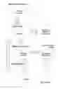 Fig. 01 - Object integrity verification in a content delivery network (CDN)
