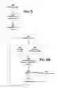 Fig. 07 - Object integrity verification in a content delivery network (CDN)