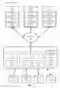 Fig. 02 - Distributed storage path configuration