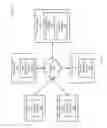 Fig. 02 - Dynamically redirecting affiliated data to an edge computing device