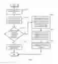 Fig. 03 - Dynamically redirecting affiliated data to an edge computing device