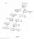 Fig. 05 - Named data routing protocol for low-power and lossy wide-area networks (NRPL)