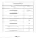 Fig. 09 - Named data routing protocol for low-power and lossy wide-area networks (NRPL)
