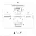 Fig. 09 - Apparatus and method for transmitting and receiving signal in multimedia system
