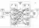 Fig. 01 - Adaptive load-balancing over a multi-point logical interface
