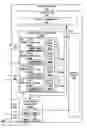 Fig. 03 - Adaptive load-balancing over a multi-point logical interface