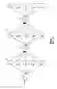 Fig. 02 - Inline load balancing