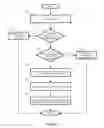 Fig. 09 - Inline load balancing