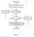 Fig. 10 - Inline load balancing
