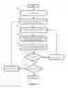 Fig. 11 - Inline load balancing
