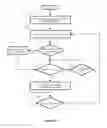 Fig. 12 - Inline load balancing