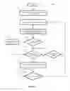 Fig. 13 - Inline load balancing