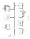 Fig. 21 - Inline load balancing
