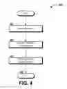 Fig. 05 - Providing and using a distributed forwarding service