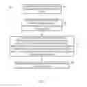 Fig. 08 - Multi-destination packet redaction