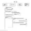 Fig. 17 - Message providing device for registering setting information of chatbot for each user and non-transitory computer readable medium storing program