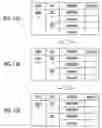 Fig. 10 - Message providing device, non-transitory computer readable medium storing program, and display control method