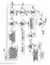 Fig. 09 - Communication system and server facilitating job opportunity message exchange and related methods