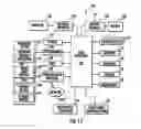 Fig. 12 - Communication system and server facilitating job opportunity message exchange and related methods