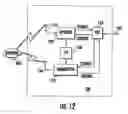 Fig. 13 - Communication system and server facilitating job opportunity message exchange and related methods