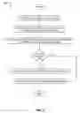 Fig. 03 - Lossy text source coding by word length