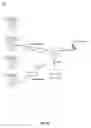Fig. 10 - PROVIDING VIDEO TO SUBSCRIBERS OF A MESSAGING SYSTEM