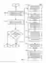 Fig. 10 - Systems and methods for presenting event notifications, based on trending communications, on devices notwithstanding a user instruction to disable event notifications