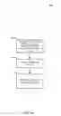 Fig. 15 - Systems and methods for presenting event notifications, based on trending communications, on devices notwithstanding a user instruction to disable event notifications