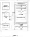 Fig. 03 - REVEAL POSTS IN A CONTENT SHARING PLATFORM