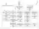 Fig. 01 - Augmented expression sticker control and management