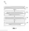 Fig. 08 - Augmented expression sticker control and management