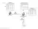 Fig. 01 - Dynamic re-configuration of a user interface based on transaction information