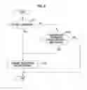 Fig. 08 - Client, broker, communication system, communication method, and program